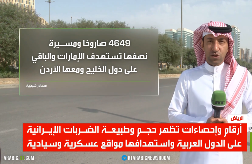 دول الخليج.. بين الخسائر والتعويضات