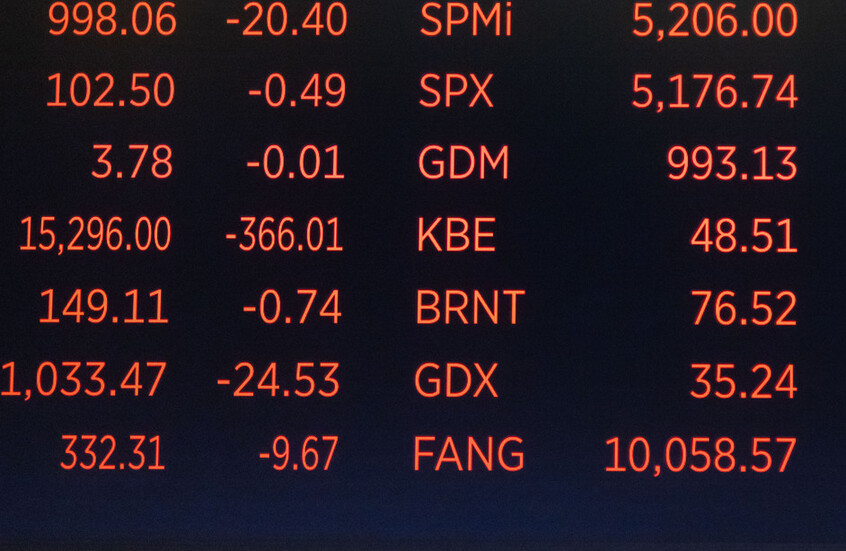 تراجع معظم مؤشرات الأسواق العالمية في ظل تطورات مضيق هرمز