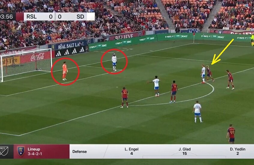 شاهد.. خطأ كارثي لحارس مرمى في الدوري الأمريكي