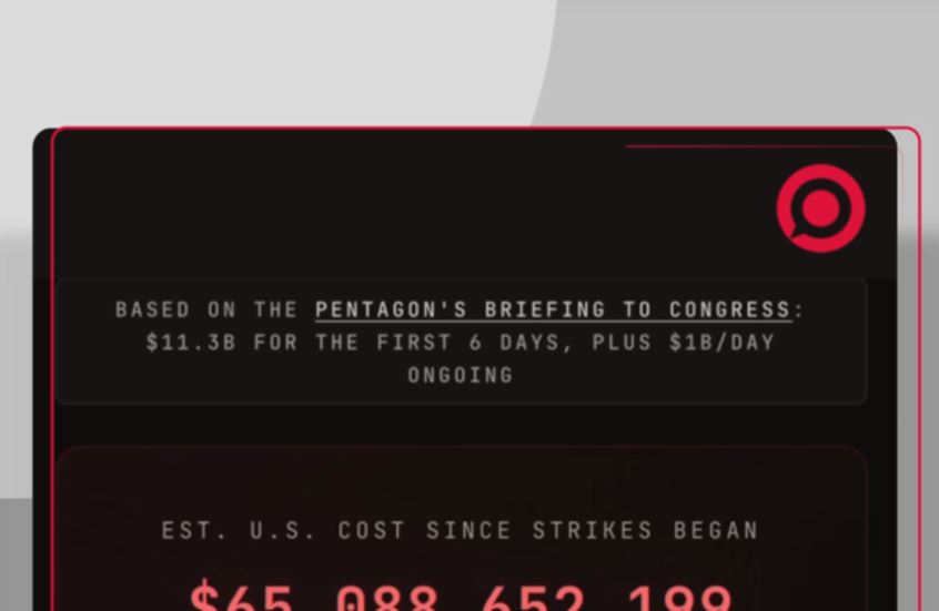 عدّاد الحرب على إيران يتجاوز 65 مليار  دولار.. وكل طرفة عين تكلف 100 ألف