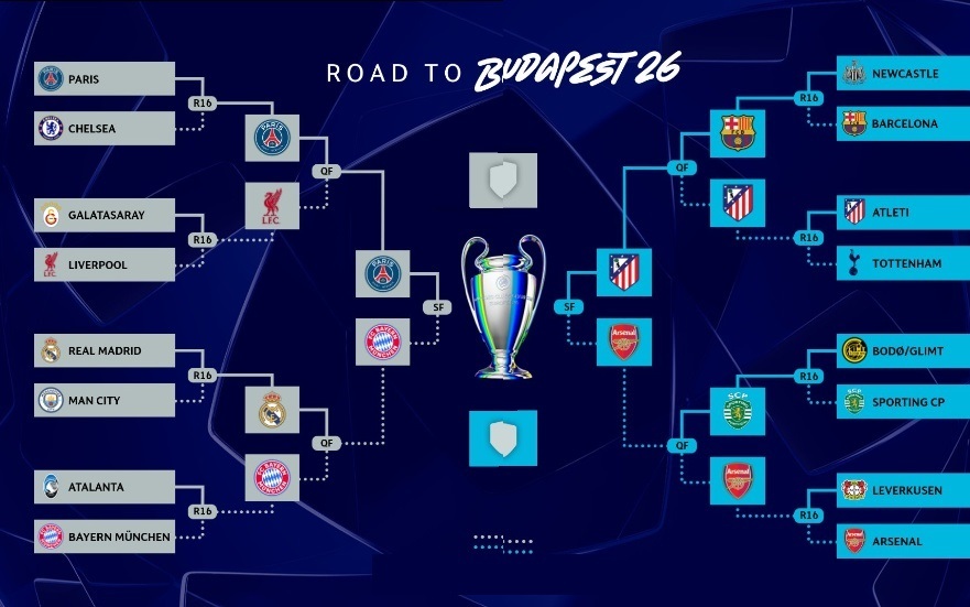 صدامات نارية.. تعرف على مباريات نصف النهائي في دوري الأبطال