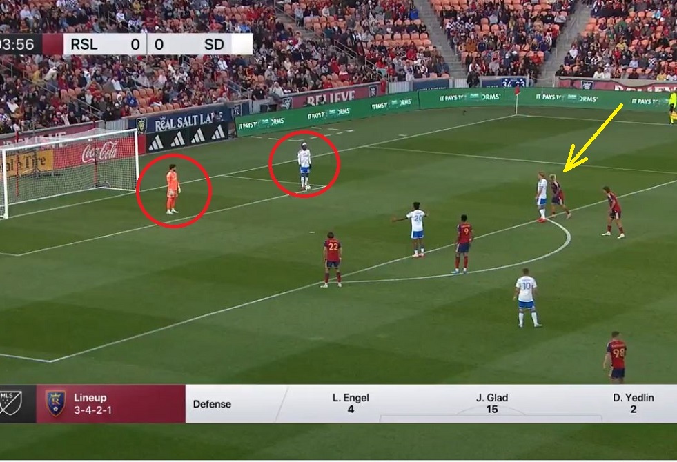 شاهد.. خطأ كارثي لحارس مرمى في الدوري الأمريكي