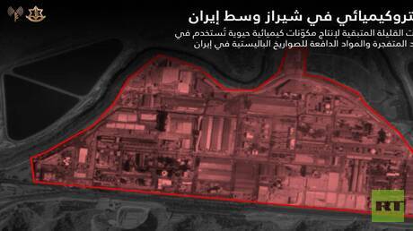 الحرب على إيران