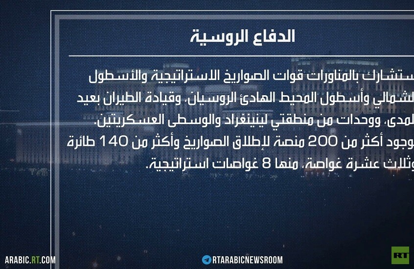 الدفاع الروسية: تدريبات للقوات النووية