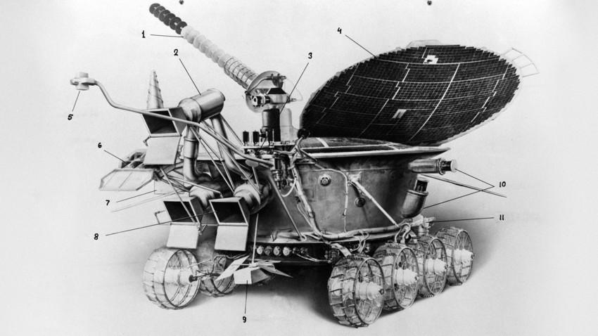 Model of "Lunokhod 2"
