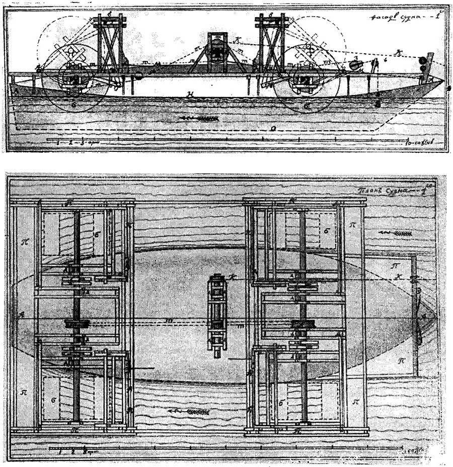 Plovilo Ivana Kulibina z bočne in zgornje strani.