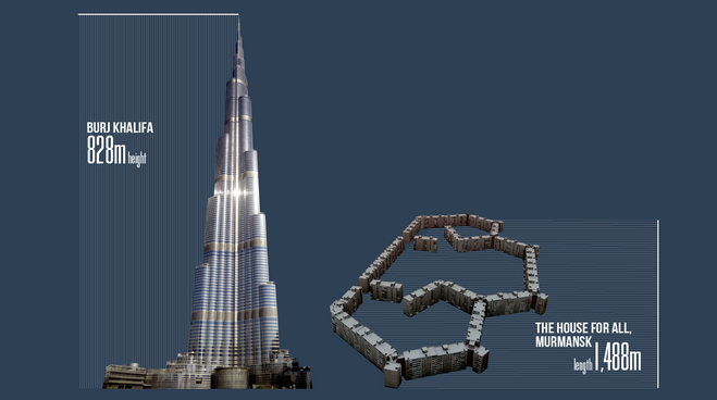 Burj Khalifa – 828 metrov v višino; Hiša za vse v Murmansku – 1.488 metrov v dolžino.