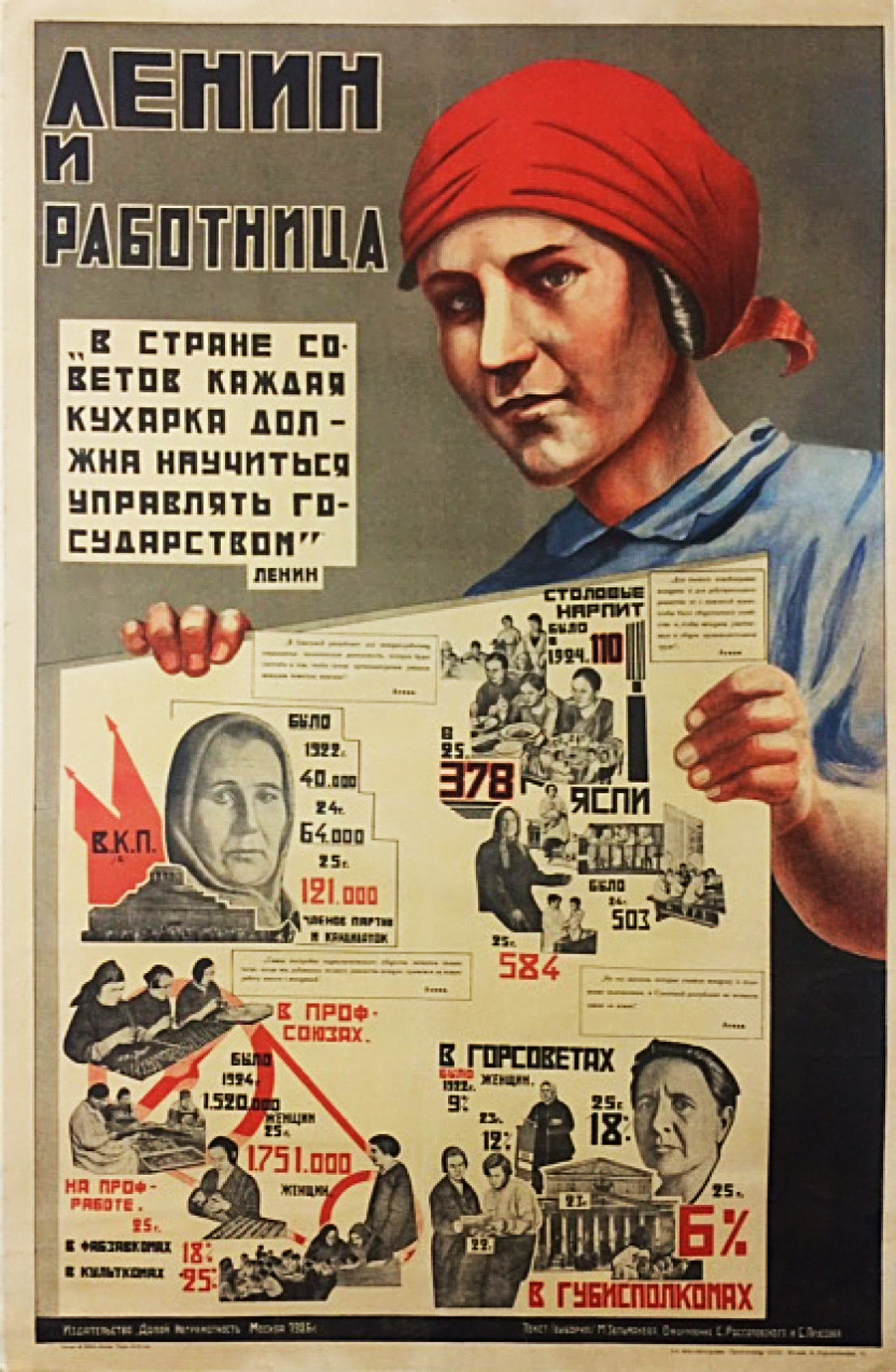 « Au pays des Soviets, chaque cuisinière doit apprendre à gouverner l’État ». Lénine

