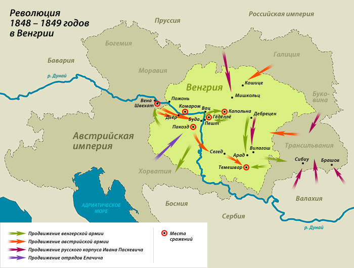 ZELENO - pohodi madžarske vojske, ORANŽNO - pohodi avstrijske vojske, VIJOLIČNO - pohodi ruske vojske, SVETLO VIJOLIČNO - Ban Jelačić