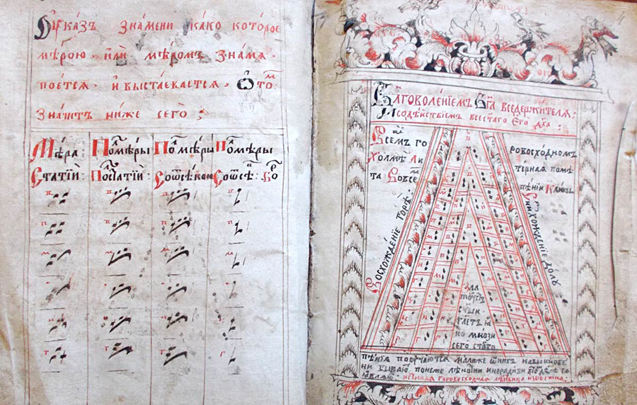 ズナメニ聖歌の記譜、17世紀