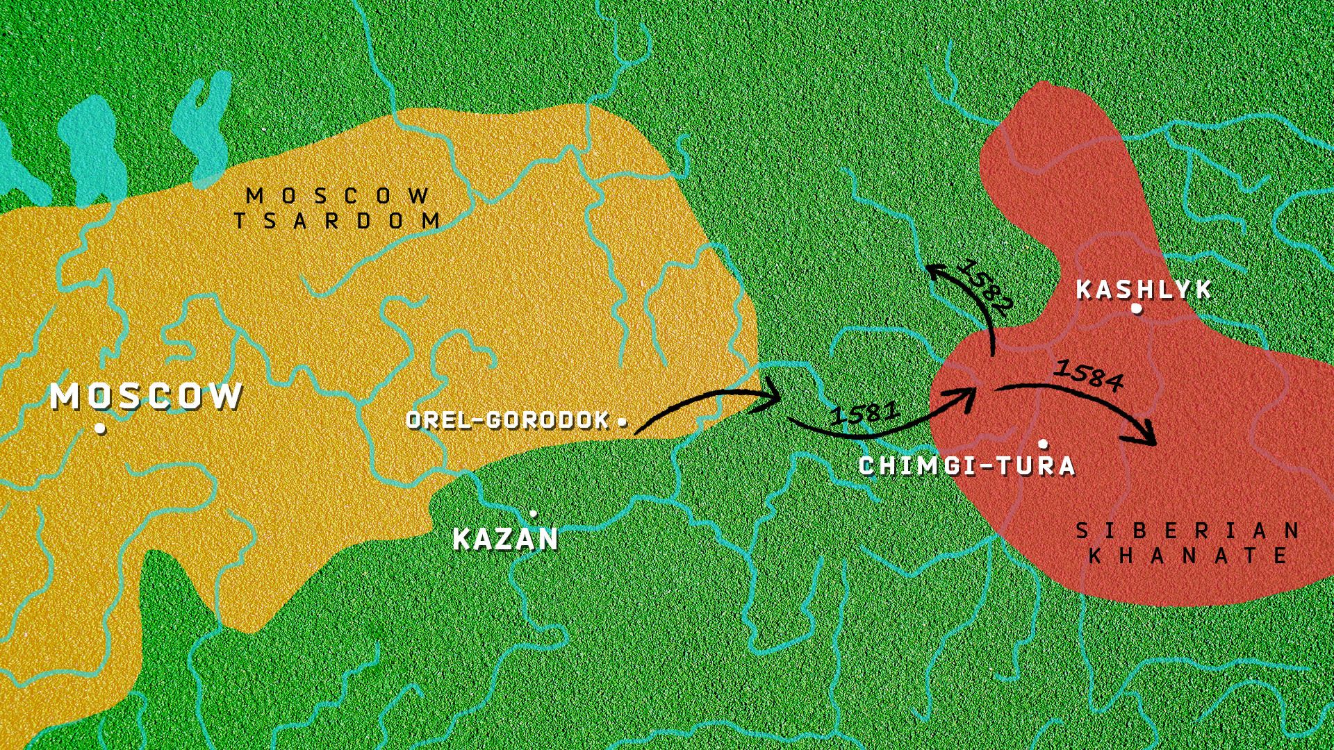 Map of the Moscow Tsardom compared to the Siberian Khanate. Black arrows indicate the approximate route of Yermak's army.