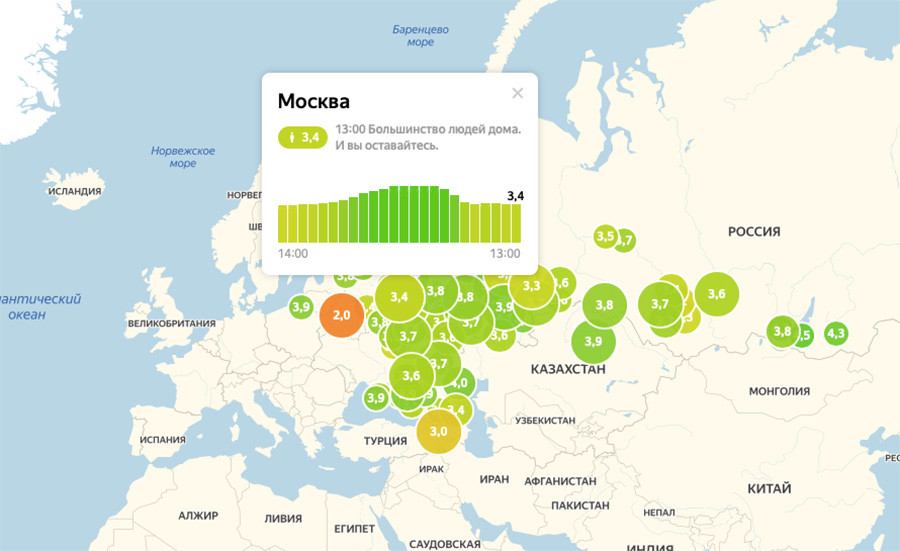 モスクワの指標は3.4 （ほとんどの人が自宅にいる。あなたもお願いします）