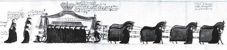 Il corteo funebre di Pietro il Grande, incisione del 1725 (dettaglio)