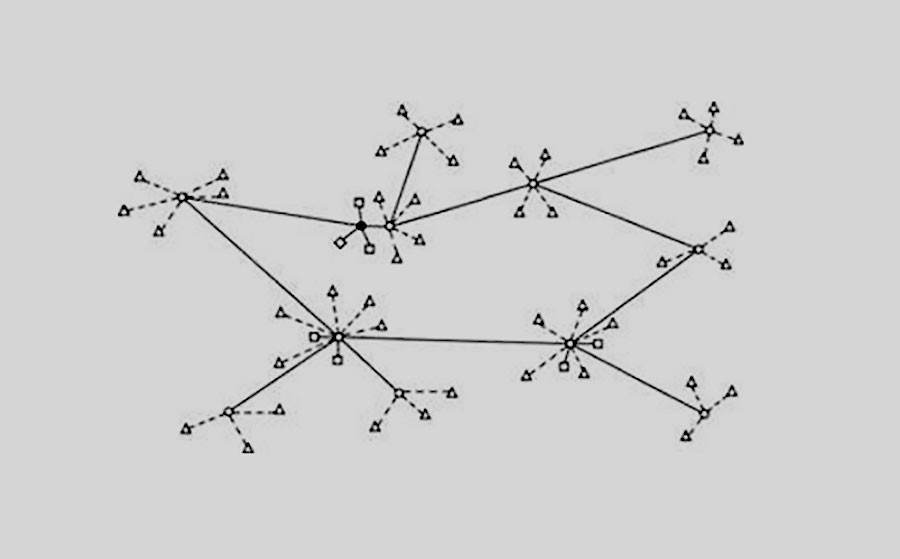 La struttura finale dell’Internet sovietico, chiamato OGAS (ОГАС), nell'illustrazione di V. M. Glushkov