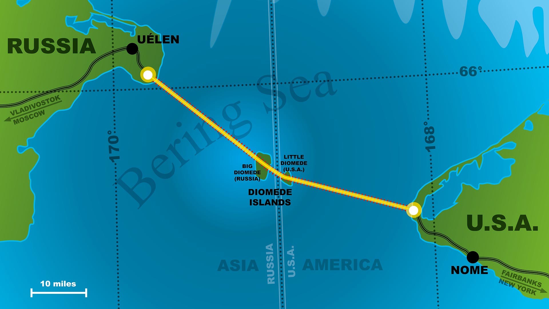 Между аляской. Расстояние между Россией и США. Пролив между Аляской и Россией. Расстояние до Аляски через Берингов. Берингов пролив расстояние между Россией и США.