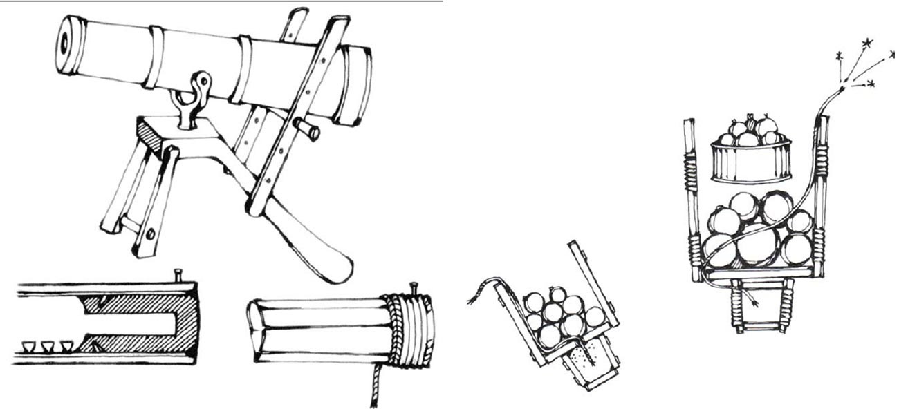 Реконструкция на дървено оръдие в италиански ръкопис от XVII в. //Изображение на 