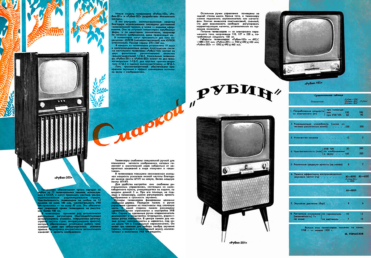 Novyé tovary (n°7, 1958), publicité pour des téléviseurs Roubin