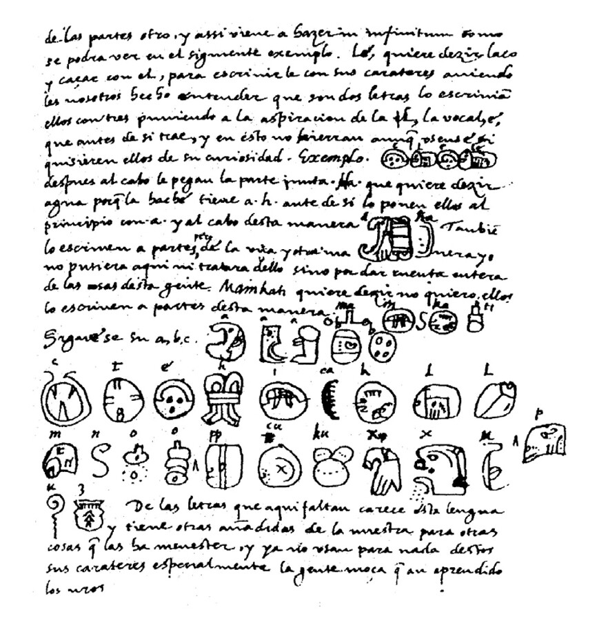 Слика странице из 16. века Дијега де Ланде. Ова „азбука“ показује слова шпанског језика и хијероглифске симболе Маја који им одговарају (према његовом тумачењу).