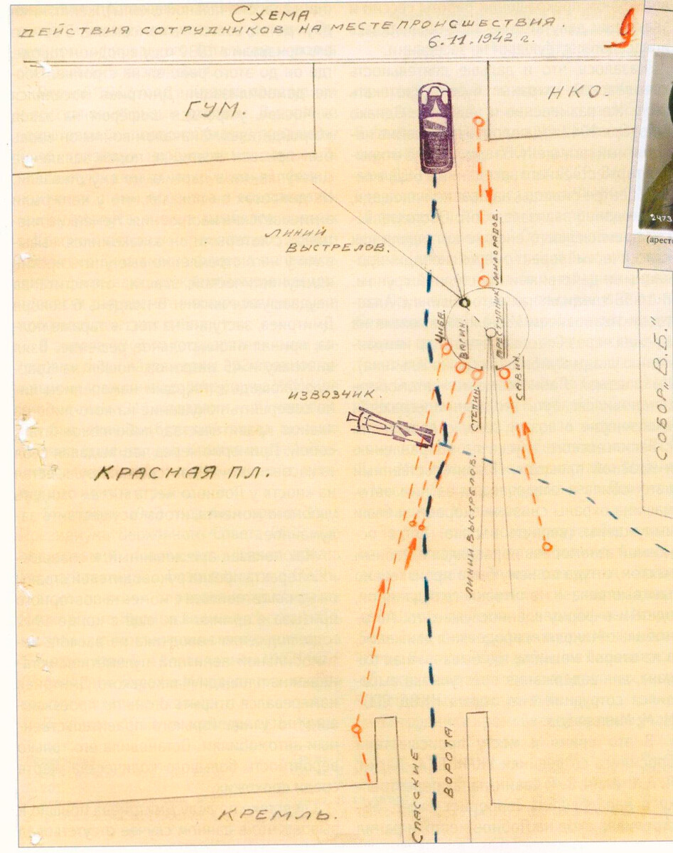 Službeni shematski prikaz atentata na Anastasa Ivanoviča Mikojana na Crvenom trgu kod Lobnog mjesta, koji je sastavio NKVD SSSR-a
