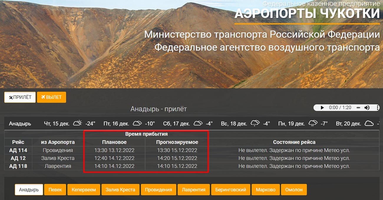 Una schermata tratta dal sito web degli aeroporti della Chukotka: i voli evidenziati sono stati rinviati per diversi giorni a causa delle avverse condizioni meteorologiche 