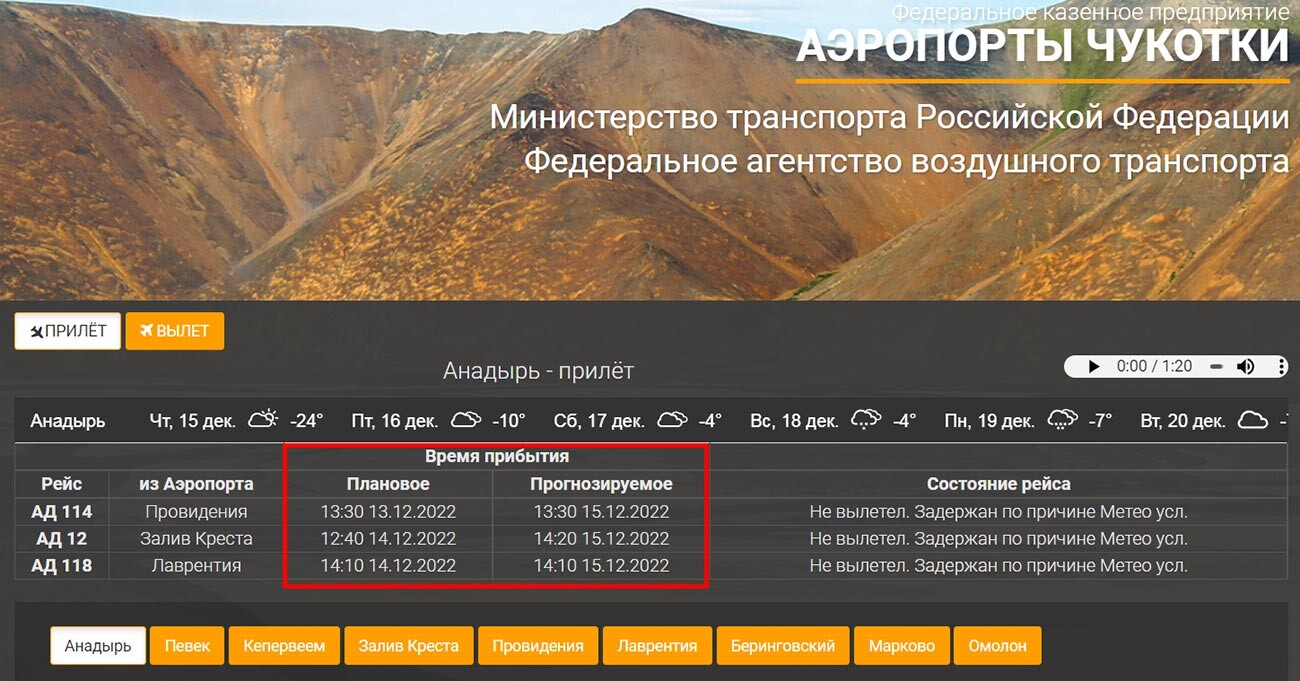 Dies ist ein Screenshot von der Website der Flughäfen von Tschukotka. Die Flüge werden wegen des Wetters um mehrere Tage verschoben.