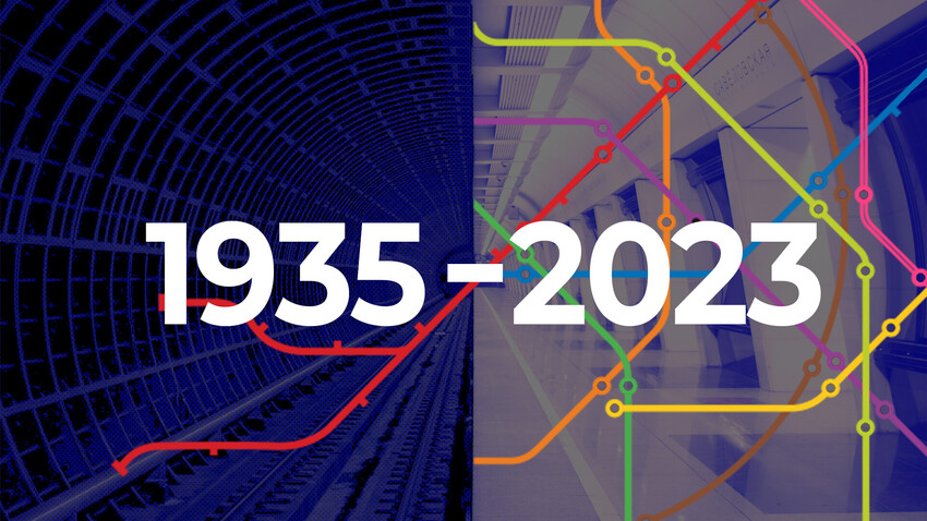 How The Moscow Metro Has Grown From 1935 To 2023 Infographics How The Moscow Metro Has Grown From 1935 To 2023 Infographics