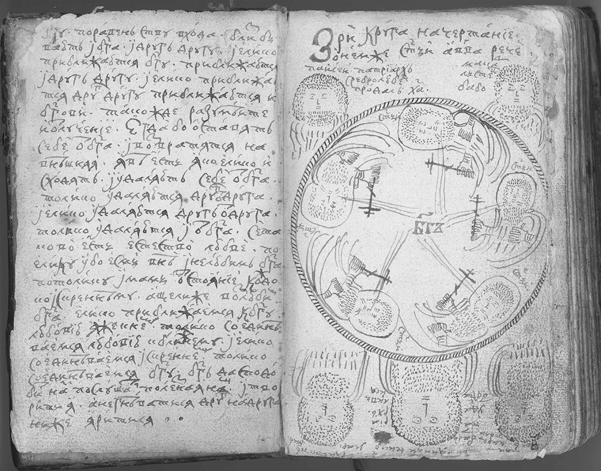 El manuscrito de Avvakum.