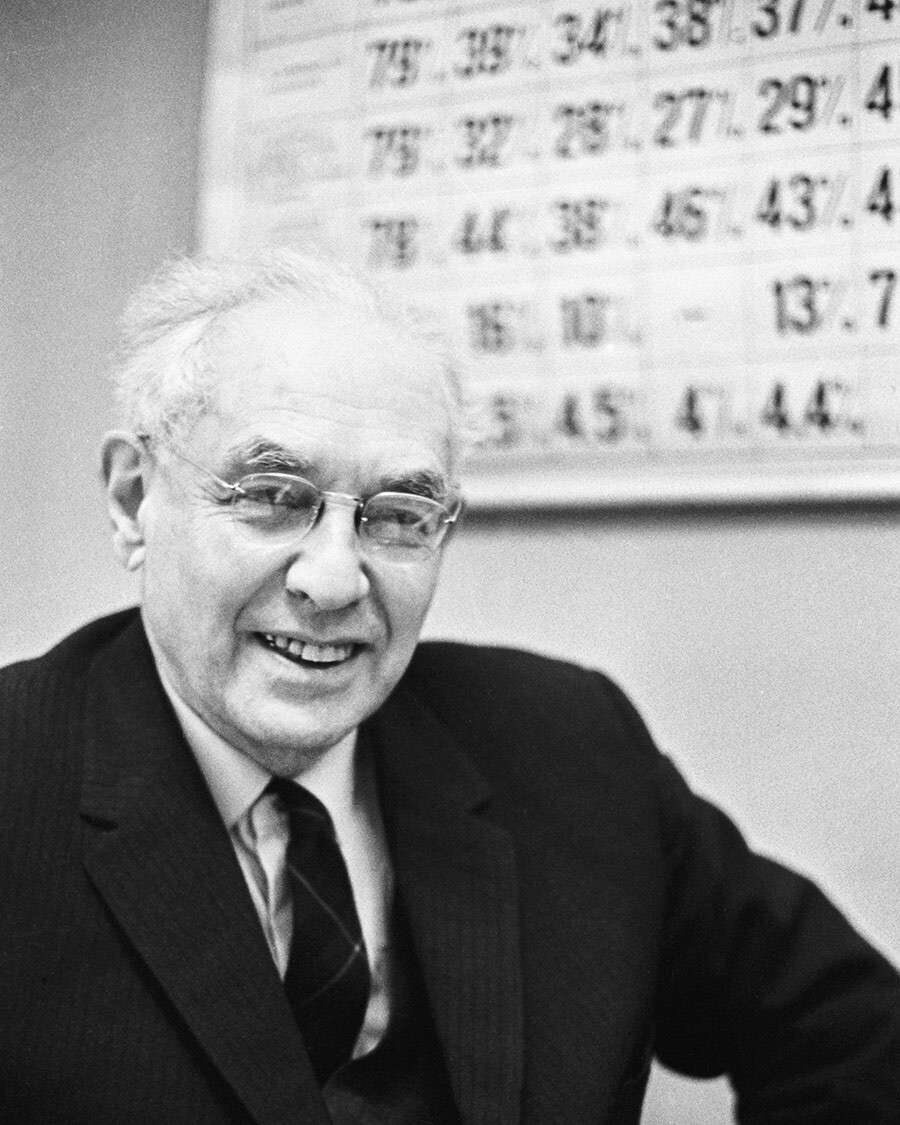 Psiholog A. R. Lurija 
