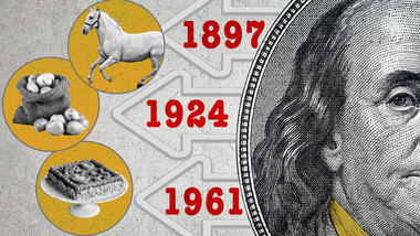 What could you buy with $100 in Russia’s imperial era, and today