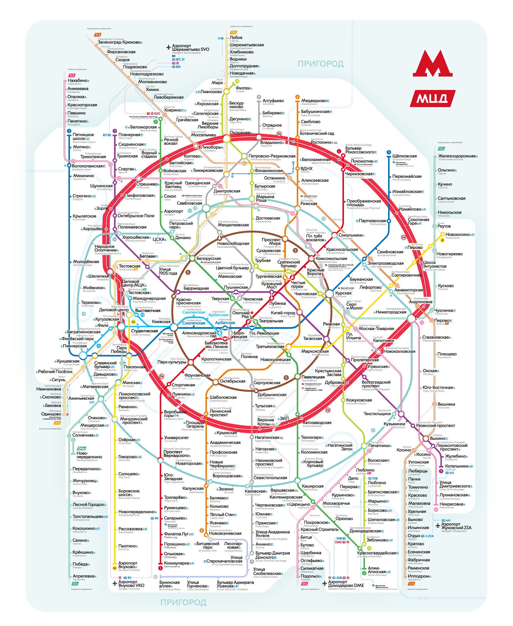 Московски централни прстен (МЦК - Московское центральное кольцо)