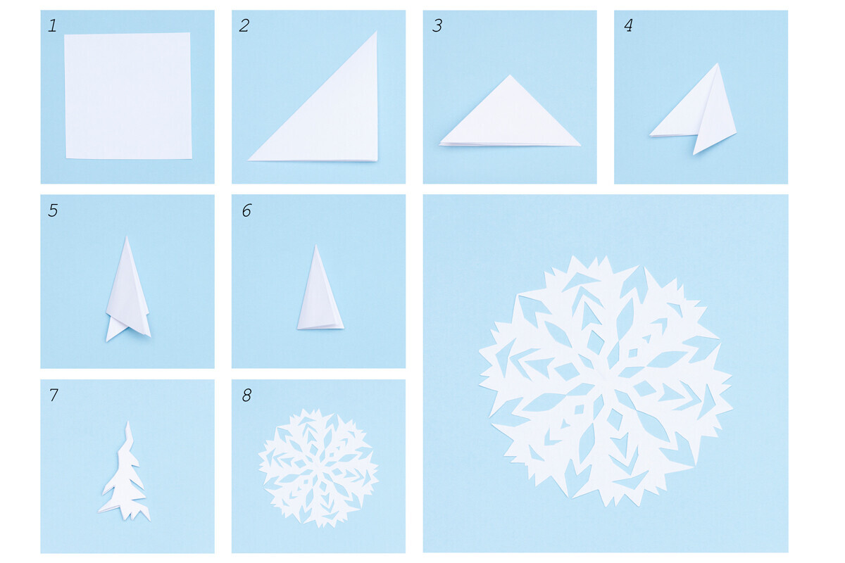 Instruções para fazer flocos de neve