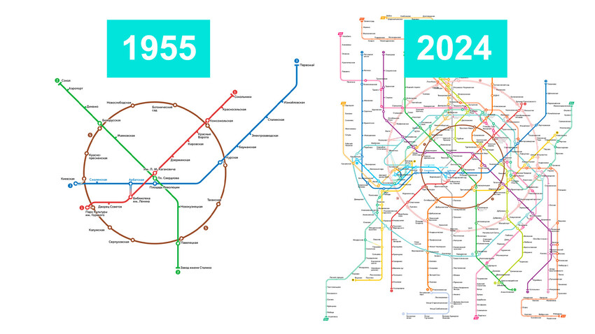 How the Moscow Metro map changed over the years (INFOGRAPHICS) - Vimarsana News
