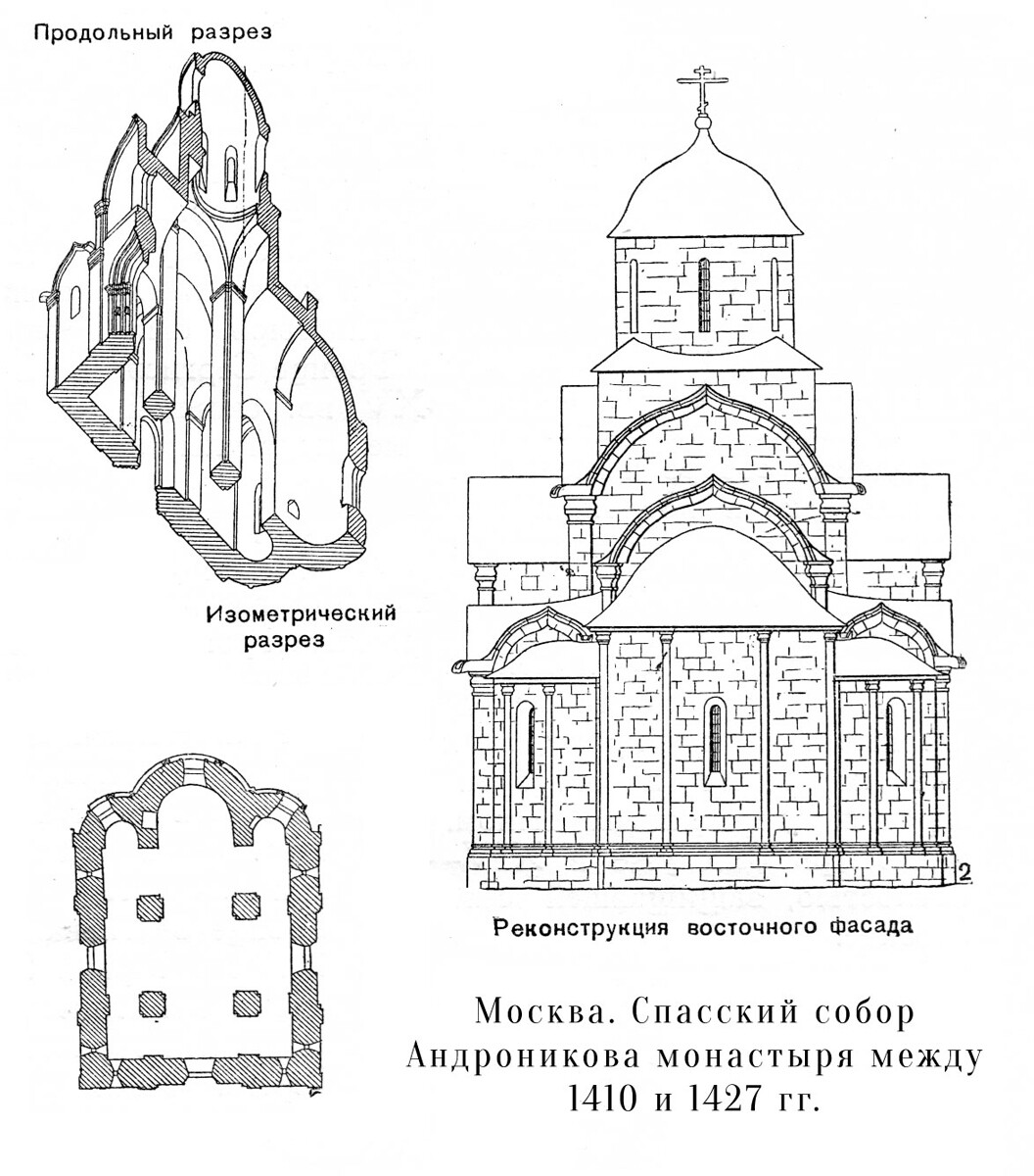 The Savior Cathedral, scheme