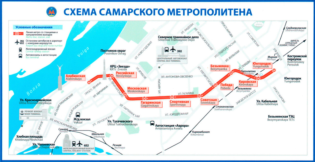 Samara's metro map