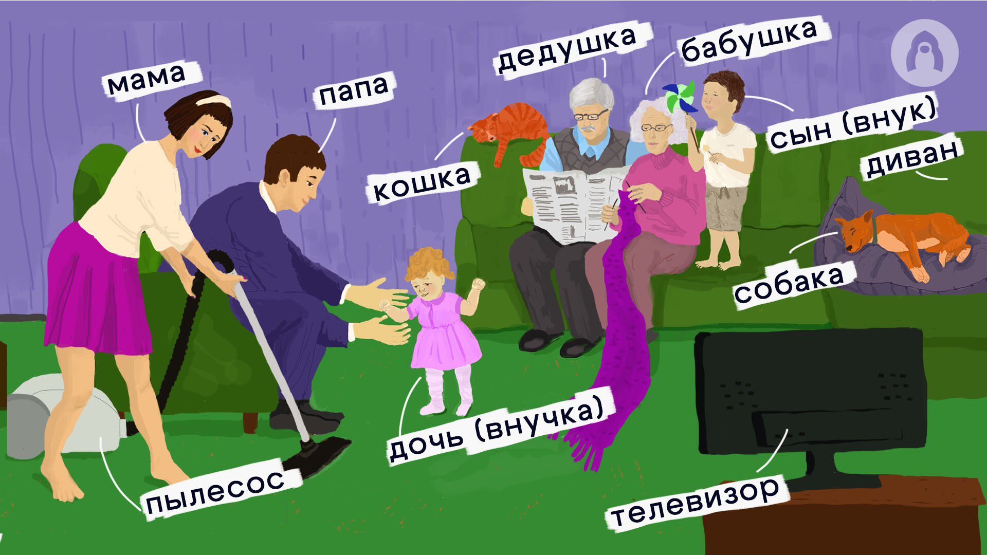 Vocabulaire visuel russe: la famille