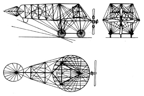 Esquema del Esferoplano 1.