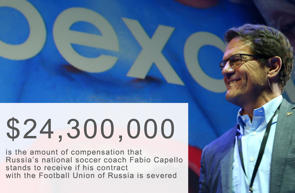 The world’s highest-paid national soccer coach’s job is under threat