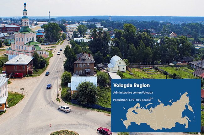 Vologda region investment potential 