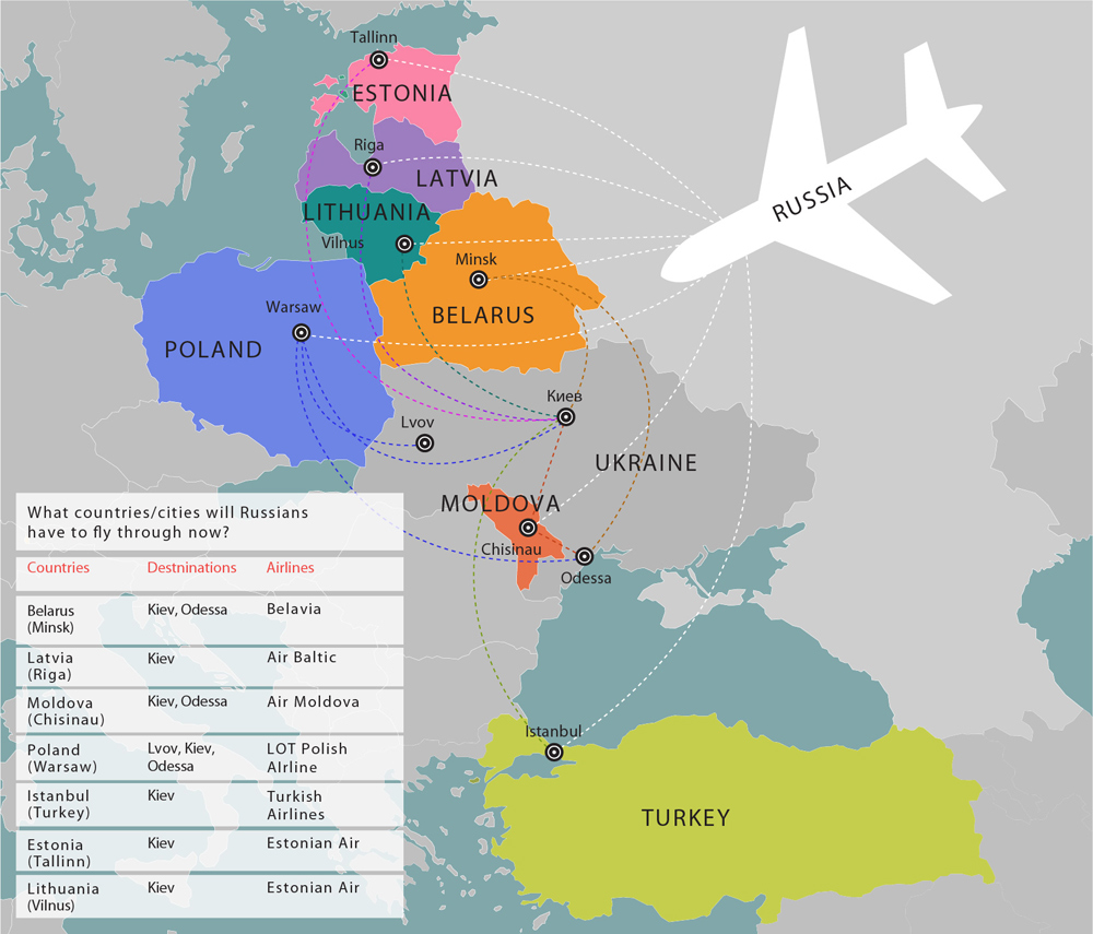 Foreign airlines are stepping into the gap left by Russian and Ukrainian carriers following the suspension of direct flights between the two countries on Oct. 25. According to the market participants interviewed by RBTH, the main beneficiaries of this situation are the national airlines of Belarus (Belavia), Latvia (Air Baltic) and Moldova (Air Moldova).