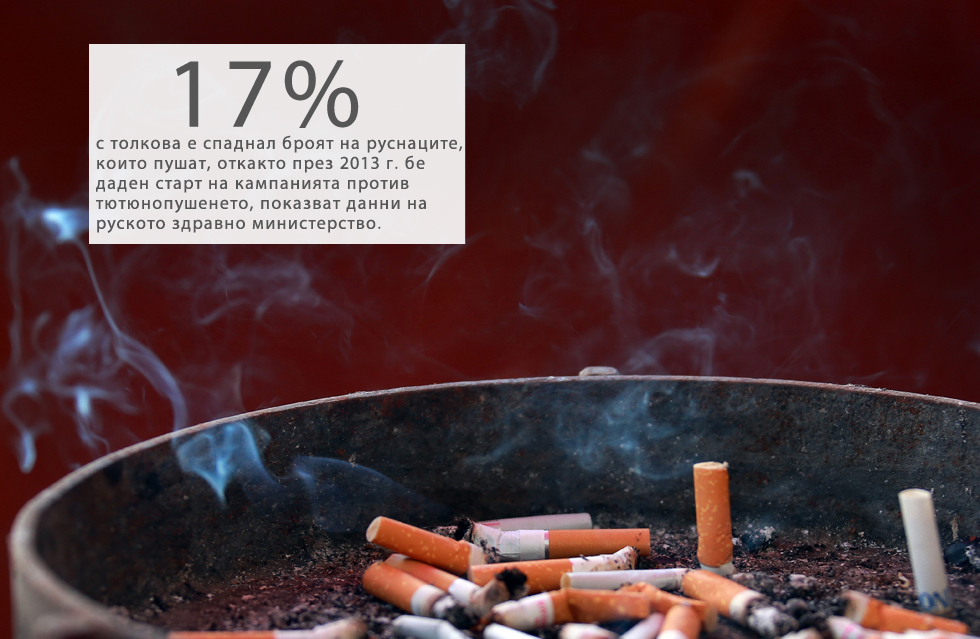 Броят на пушачите в Русия е паднал със 17% в рамките на стартиралата неотдавна кампания против тютюнопушенето. Това съобщи на 1 февруари говорителят на Отдела за обществено здраве и комуникации в руското здравно министерство Олег Салагай.&bdquo;За периода на активната кампания против тютюнопушенето броят на пушачите в страната ни е намалял с близо 17%, според независими изчисления&ldquo;, каза той.Кампанията против тютюнопушенето стартира през юни 2013 година. През ноември 2013 г. бе криминализирана рекламата на цигари, а през лятото на 2014 г. бе забранено пушенето на обществени места (хотели, влакове, кафенета и др.).Около 40 млн. руснаци или 1/3 от населението са пушачи.Проучване на телевизионните сериали за по-младото поколение, проведено от обществени организации през 2011-2015 г., показва спад на дела на сериалите с герои, които пушат &ndash; от 40% през 2011 г. до 17% през 2014 година. Общото време в епизодите, в което героите са с цигара в уста, е намаляло от 75 минути през 2011 г. до 37 минути през 2014 г., сподели Салагай.