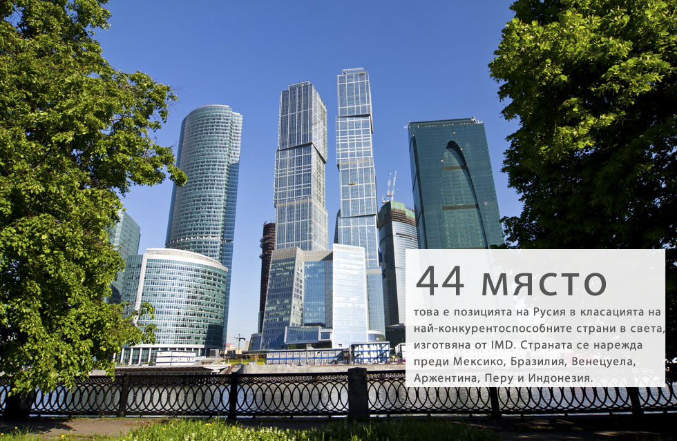 На 30 май Центърът за изследване на световната конкурентоспособност IMD публикува годишния си доклад. Руската федерация се нарежда на 44 място, което е с една позиция по-нагоре в сравнение с 2015 година. Класацията е водещата оценка на конкурентоспособността на 61 държави на базата на над 340 критерия, разпределени в четири принципни групи: икономически резултати, ефективност на държавното управление, ефективност на бизнеса и състоянието на инфраструктурата. На базата на критериите на IMD силните страни на руската икономика са състоянието на публичните финанси, данъчната политика и пазарът на труда. В същото време продуктивността на труда, организационната структура и управленските практики са сред факторите, които ограничават икономическото развитие на страната.Според Московската бизнес школа основните предизвикателства, които ще повлияят върху икономическите резултати на Русия през 2016 г., са силното увеличение на потребителското търсене и покупателната способност, новите играчи на глобалния енергиен пазар, ниската инвестиционна активност и парламентарните избори. Засилващата се заплаха от локален и глобален тероризъм също са сериозен повод за опасения.