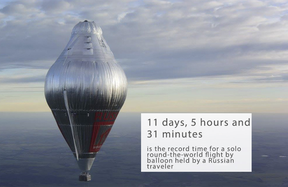 On July 23, Russian traveler Fyodor Konyukhov finished his solo round-the-world flight by balloon across three oceans in record time&nbsp;&ndash;&nbsp;it took him 11 days, 5 hours and 31 minutes, reports TASS.Konyukhov&nbsp;not only set a new record at the first attempt, but he also managed to do it by landing his balloon&nbsp;&ndash; named Morton&nbsp;&ndash;&nbsp;just several hundred meters away from Northam in Western Australia, where he started his&nbsp;voyage.This is &ldquo;almost impossible from a scientific standpoint. It&rsquo;s just an amazing coincidence,&quot; said&nbsp;Vladimir Balashov,&nbsp;chairman of the Australian center of the Russian Geographic Society.Only one previous attempt to accomplish a solo round-the-world voyage by balloon has been successful: American adventurer Steve Fossett did it in 13 days, 8 hours and 33 minutes in 2002.The amazing story of painter and traveler, Fyodor Konyukhov&gt;&gt;&gt;