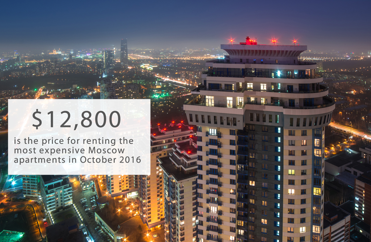 In October 2016, the most expensive apartment for rent in Moscow is in a modern complex on the west side of the city. Encompassing 3,122 square feet, furnished with expensive furniture and equipped with a 300-foot terrace, the owner is asking 800,000 rubles ($12,800) per month, according to the INKOM-real estate company, writes Lenta.ru.Second place on the list of most expensive Moscow apartments is a 3,445-square-foot residence on Ostozhenka Street, priced at 750,000 rubles per month ($12,000). The apartment has three bathrooms and five bedrooms.The cheapest apartment for rent is located on the south side of Moscow, on Marshal Savitsky Street, 20 minutes by bus from the Boulevard of Admiral Ushakov metro station. It costs only 18,000 rubles per month ($288).Moscow Art Nouveau: Monument to a faded empire&gt;&gt;&gt;