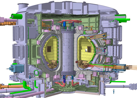 Esquema do Reator Termonuclear Experimental Internacional (ITER, na sigla em inglês).Ilustração: Divulgação