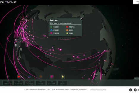 Especialistas da Kaspersky Lab lidam com mais de 300 mil malwares todos os dias Foto: Kaspersky Lab