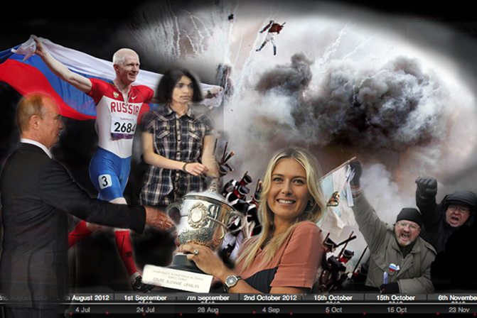 MOST IMPORTANT EVENTS IN 2012 intelligence overview