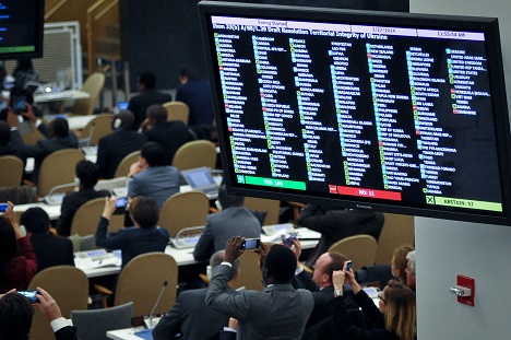 UN General Assembly vote on a draft resolution regarding Ukraine on March 27, 2014. Source: Itar-Tass