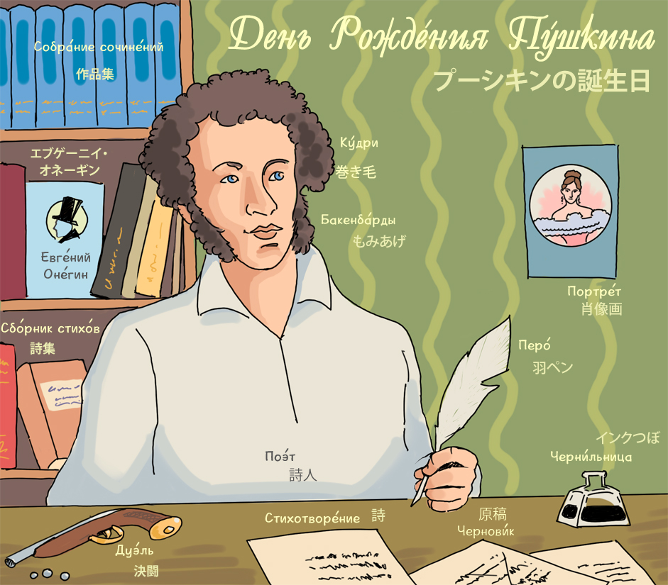 Pushkin