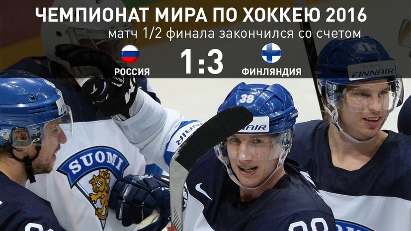 Финляндия обыграла Россию со счётом 3:1 в полуфинале чемпионата мира по хоккею