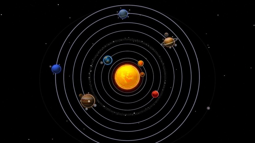 Тест RT на знание Солнечной системы